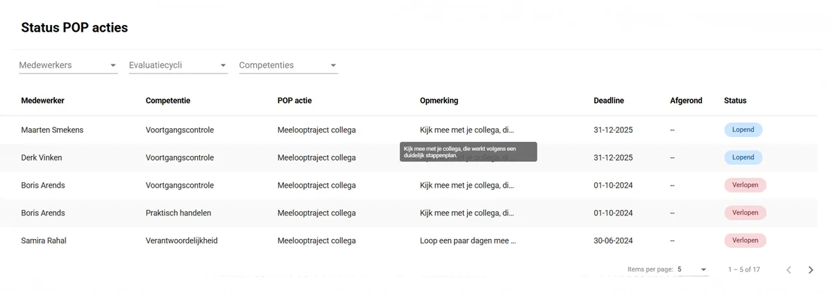 Overzicht van POP-acties in Pulse