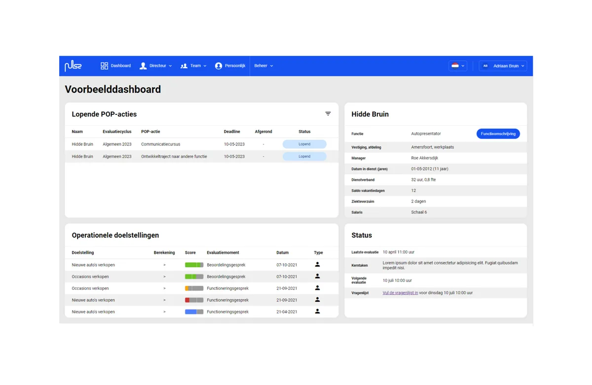 Het persoonlijke dashboard van een medewerker
