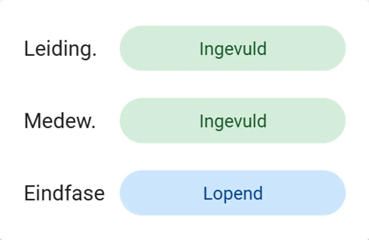 De status van een evaluatie